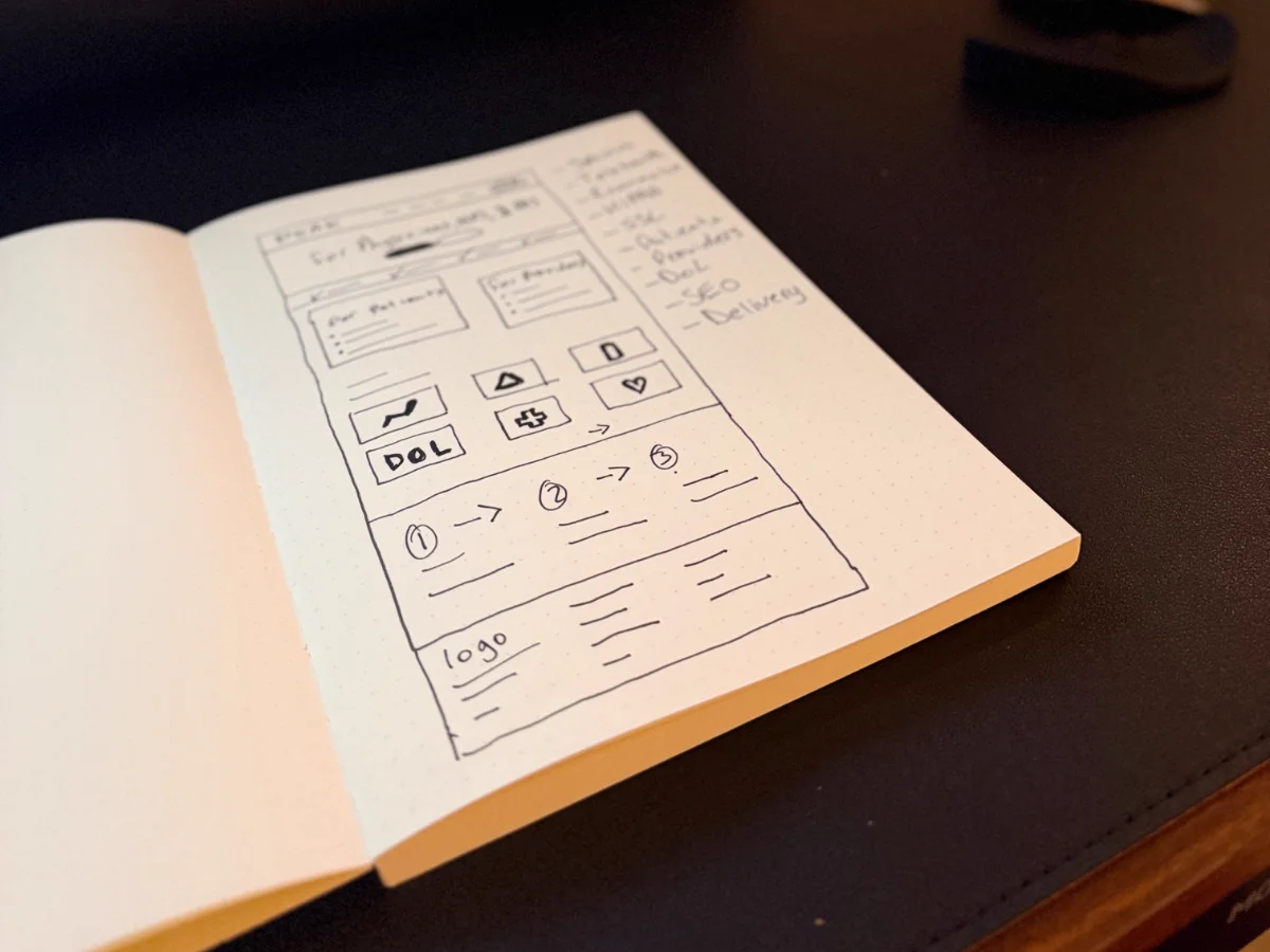A workflow sketched in a notebook beside a monitor