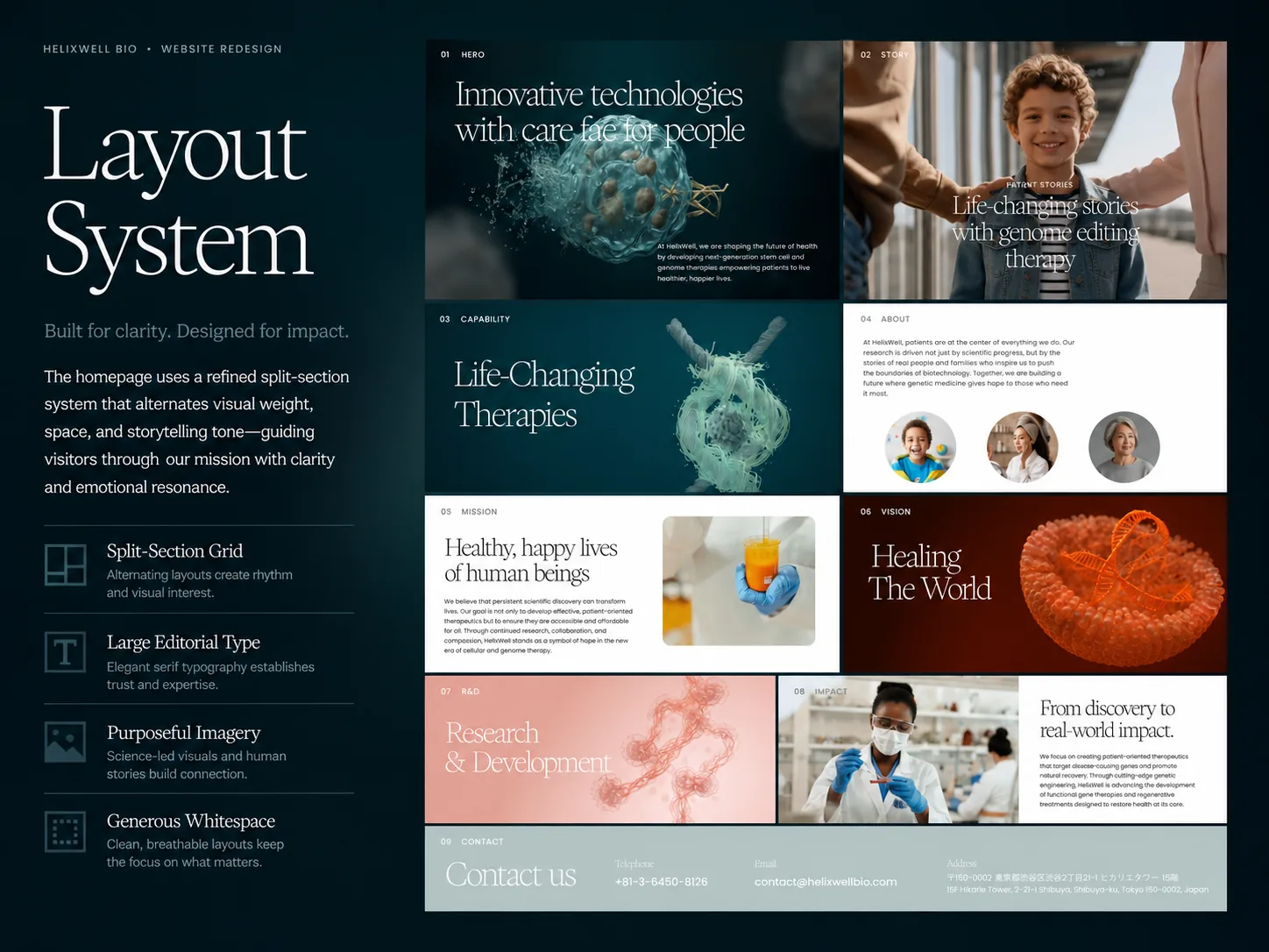HelixWell project interface layout system