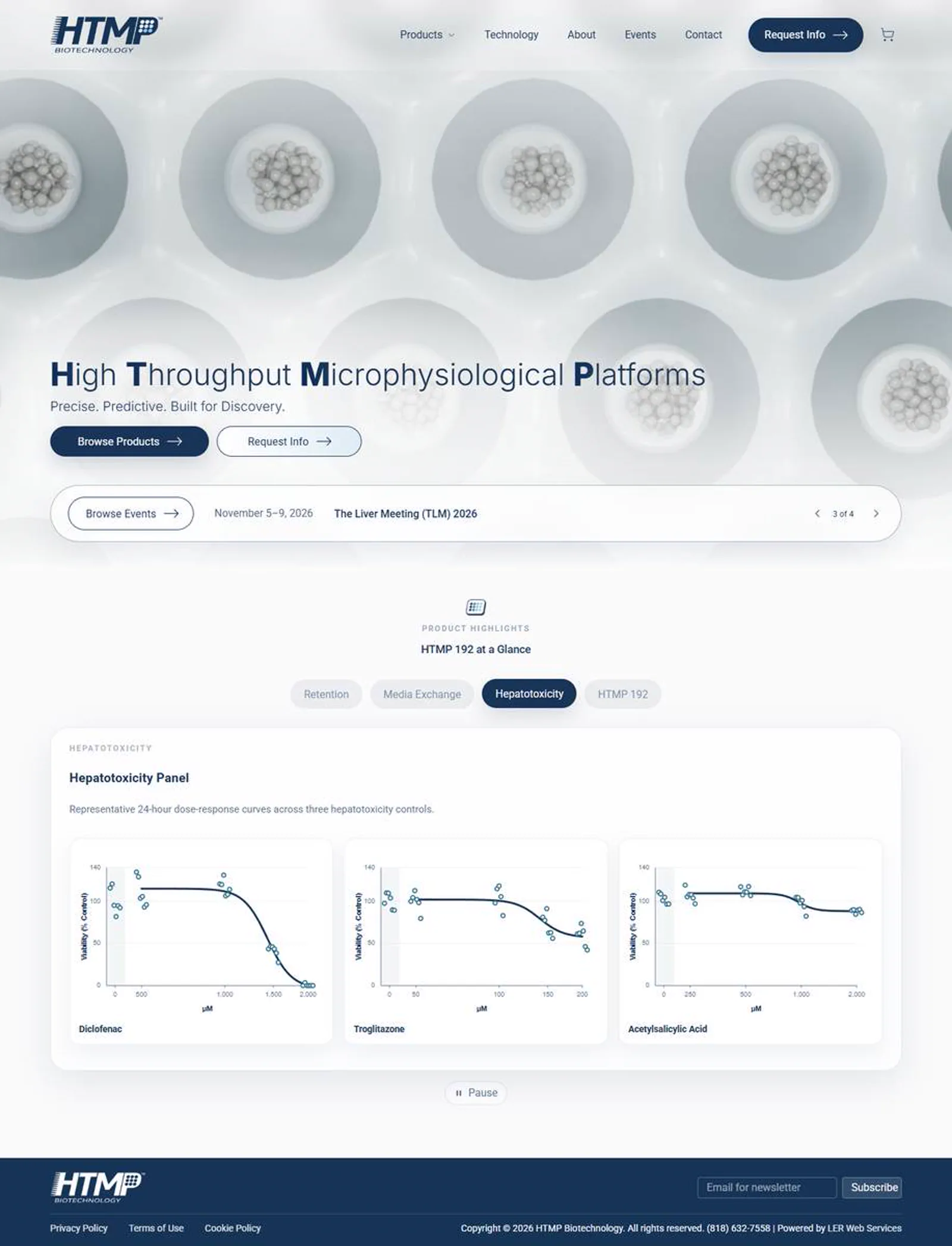 HTMP Bio project visual 2