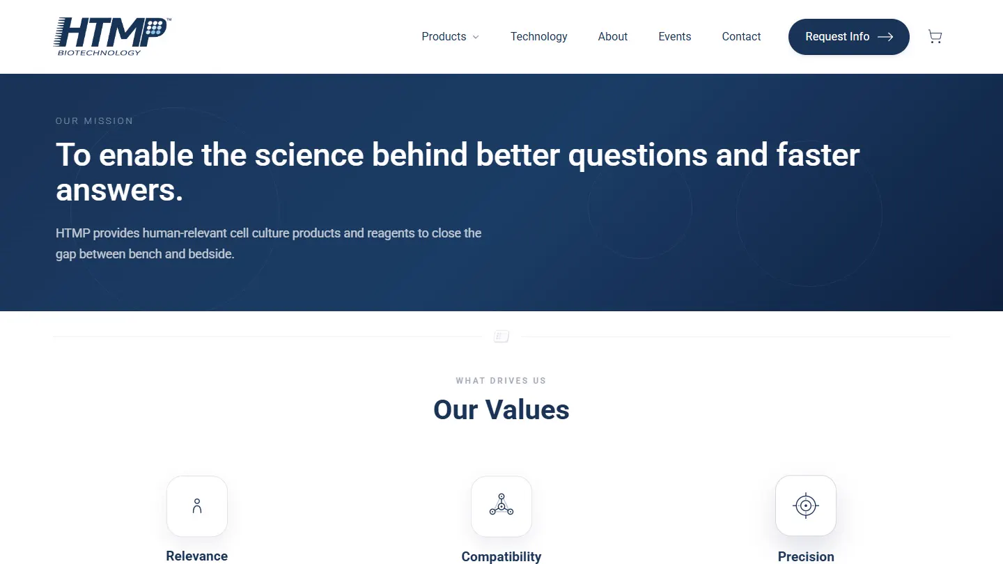 Página de nosotros: valores y equipo revelándose al desplazarse, grabado de htmpbio.com