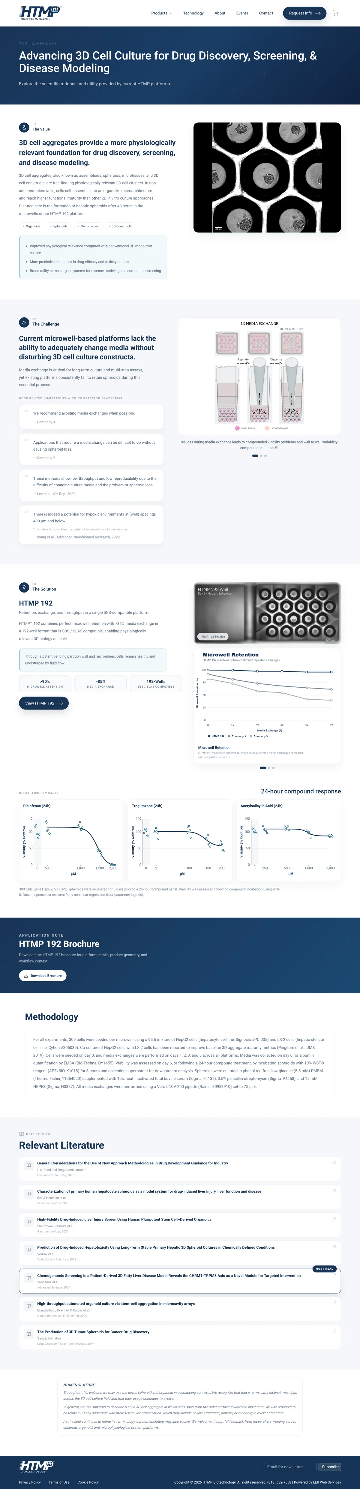 Technology page, full length