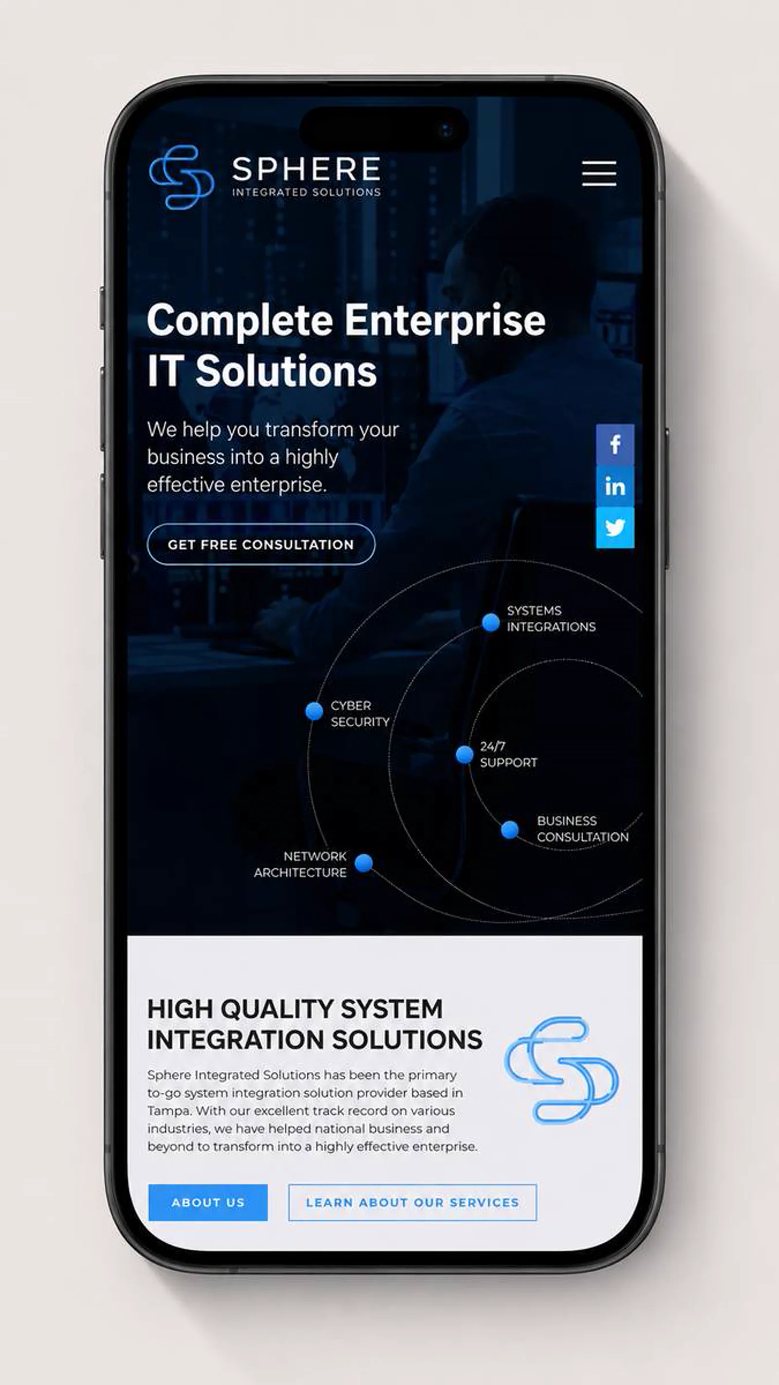 Sphere Integrated Solutions project visual 7