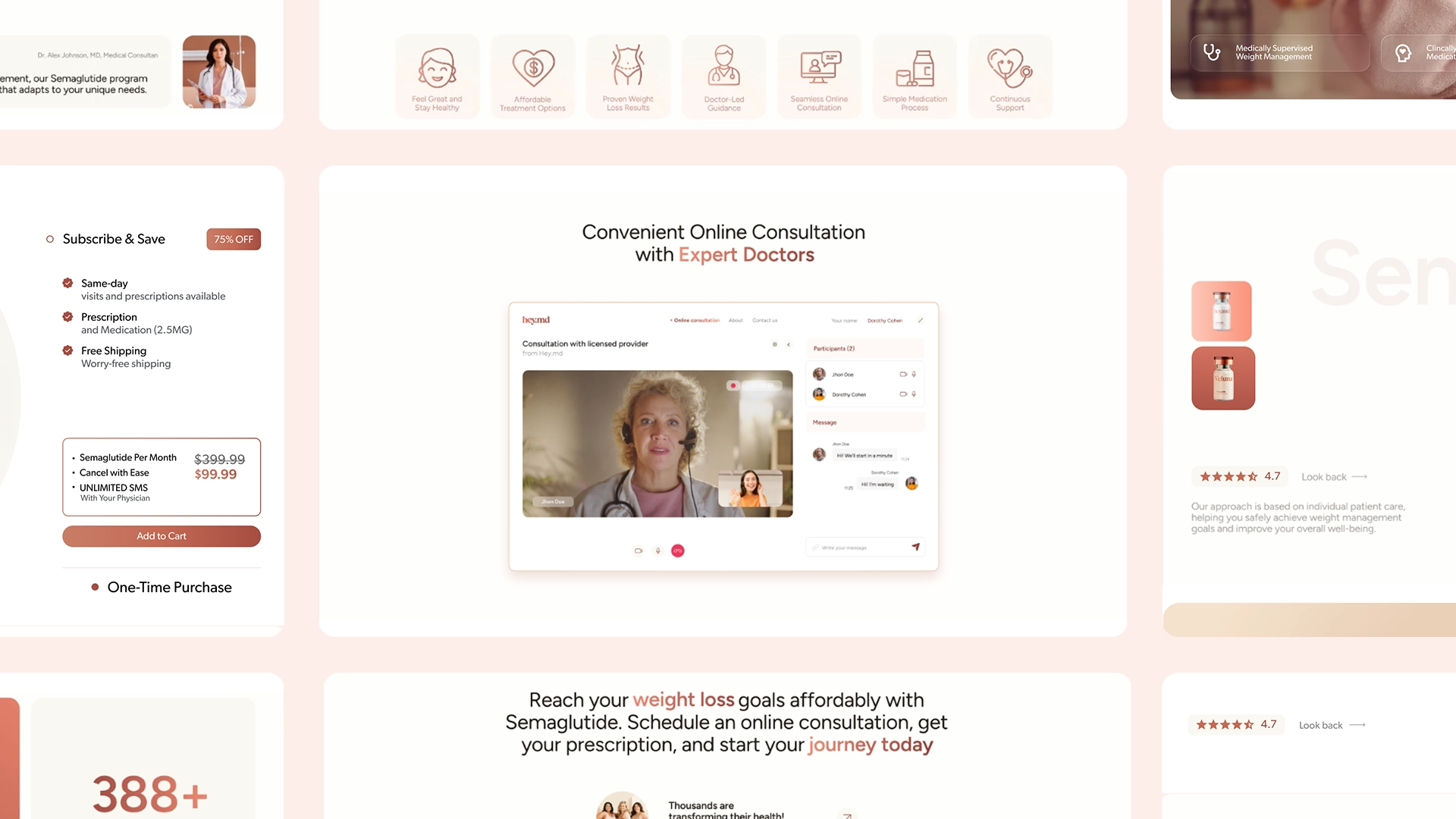 Three-column layout showing Veluna’s website sections including product features, reviews, telehealth consultations, and benefits.